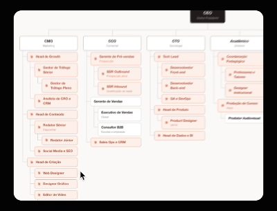 ORGANOGRAMA-EDITOR DE VIDEO.mp4